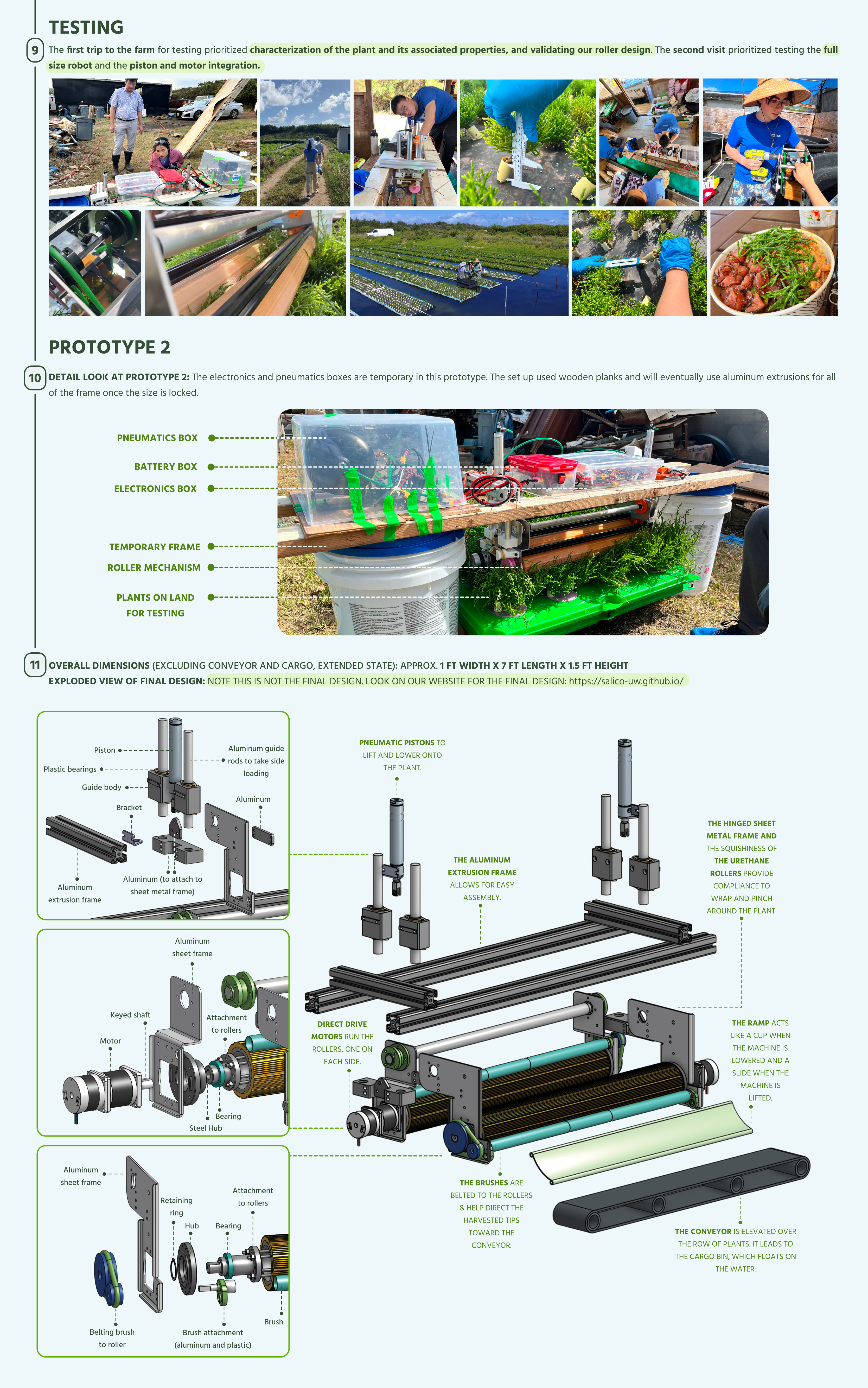 SALICO Page 4